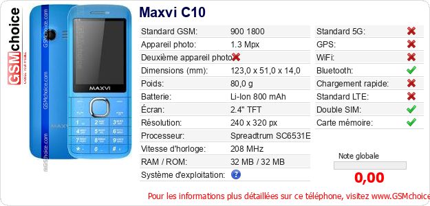 Maxvi C10 Fiche technique Maxvi C10 Fiche technique