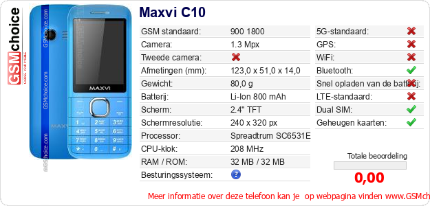 Maxvi C10 Technische gegevens 