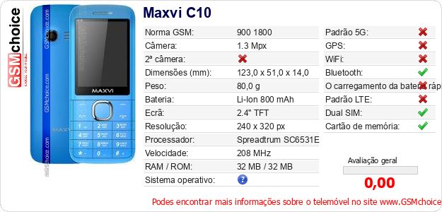 Maxvi C10 Especificações técnicas do telemóvel 