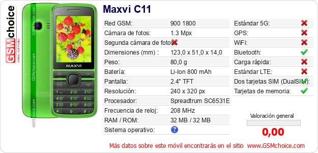 Maxvi C11 Datos técnicos del móvil Maxvi C11 Datos técnicos del móvil
