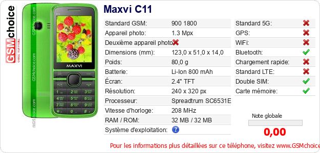 Maxvi C11 Fiche technique Maxvi C11 Fiche technique