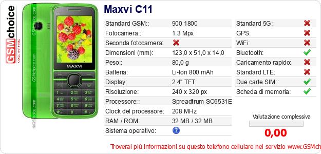 Maxvi C11 Dati tecnici di telefono cellulare 