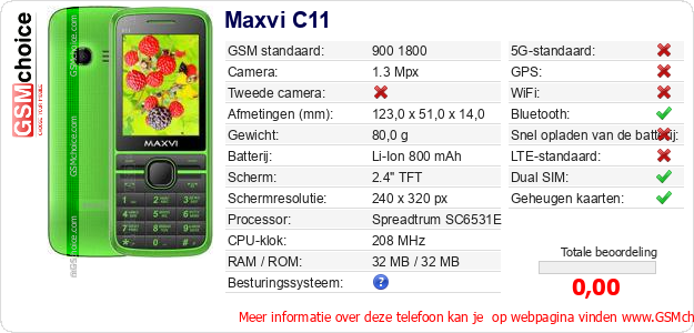Maxvi C11 Technische gegevens 