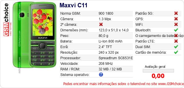 Maxvi C11 Especificações técnicas do telemóvel 