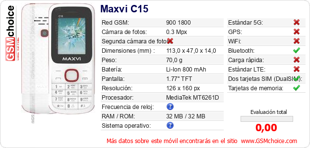 Maxvi C15 Datos técnicos del móvil 