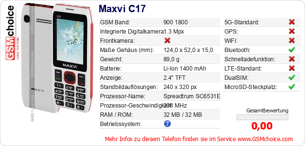 Maxvi C17 technische Daten Maxvi C17 technische Daten