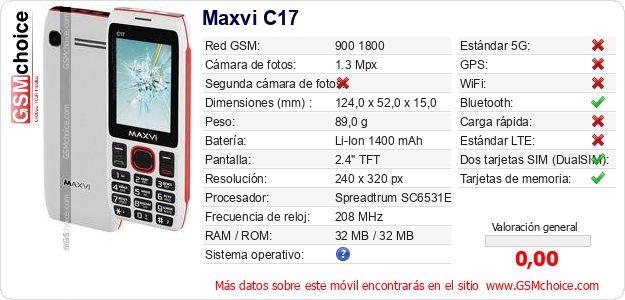 Maxvi C17 Datos técnicos del móvil 