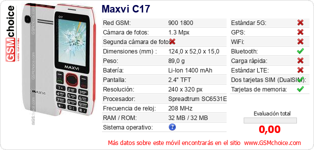 Maxvi C17 Datos técnicos del móvil 