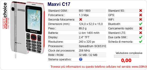 Maxvi C17 Dati tecnici di telefono cellulare 