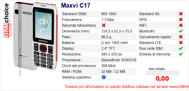 Maxvi C17 Dati tecnici di telefono cellulare Maxvi C17 Dati tecnici di telefono cellulare