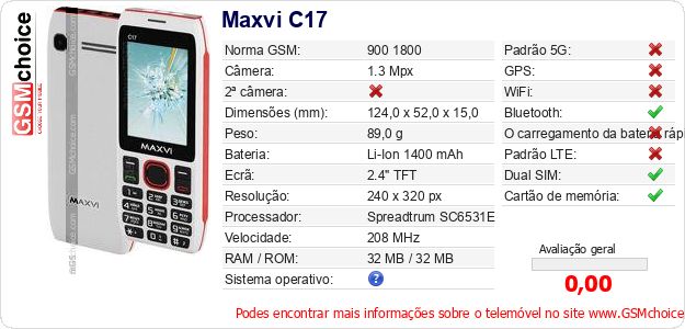 Maxvi C17 Especificações técnicas do telemóvel 