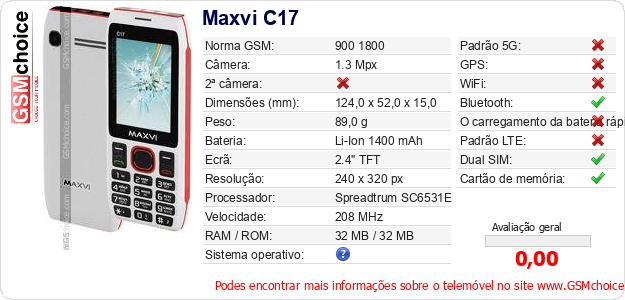 Maxvi C17 Especificações técnicas do telemóvel 