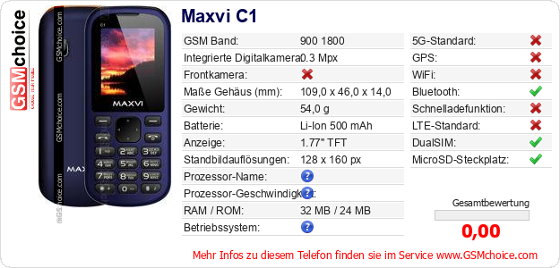 Maxvi C1 technische Daten Maxvi C1 technische Daten