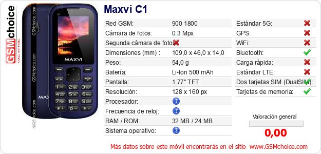 Maxvi C1 Datos técnicos del móvil Maxvi C1 Datos técnicos del móvil