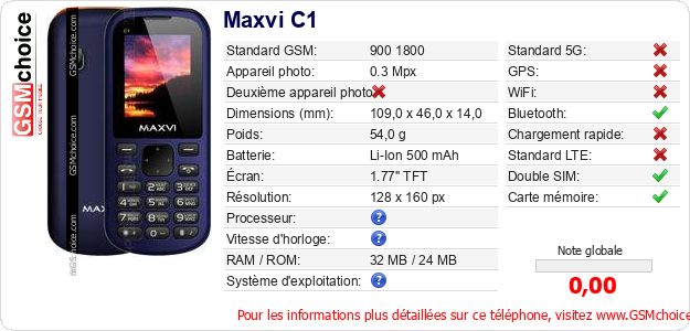 Maxvi C1 Fiche technique