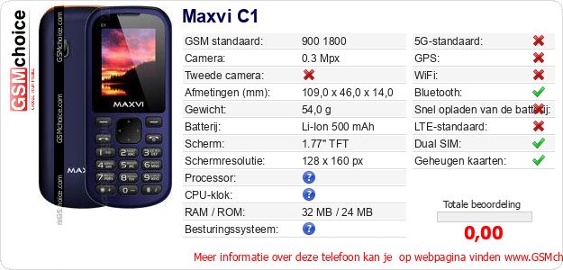 Maxvi C1 Technische gegevens Maxvi C1 Technische gegevens