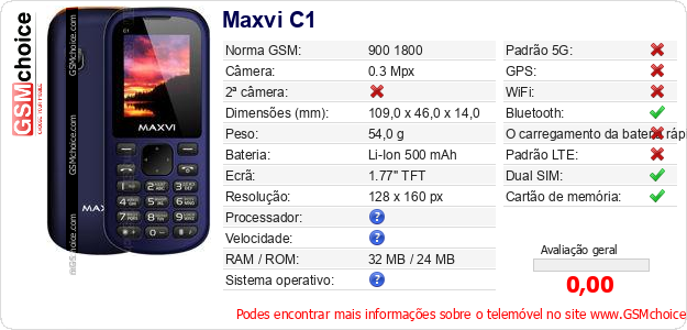 Maxvi C1 Especificações técnicas do telemóvel 