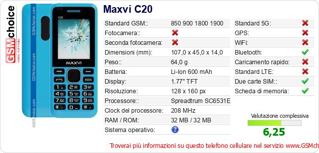 Maxvi C20 Dati tecnici di telefono cellulare Maxvi C20 Dati tecnici di telefono cellulare