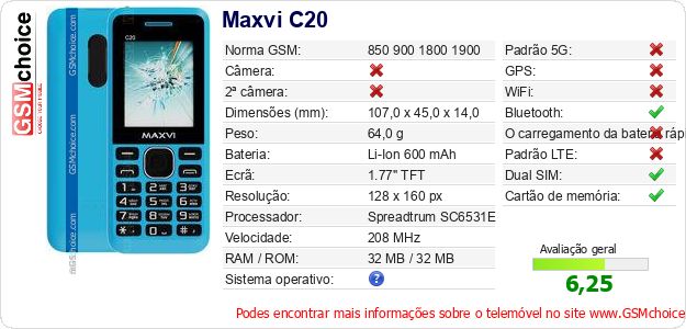 Maxvi C20 Especificações técnicas do telemóvel Maxvi C20 Especificações técnicas do telemóvel