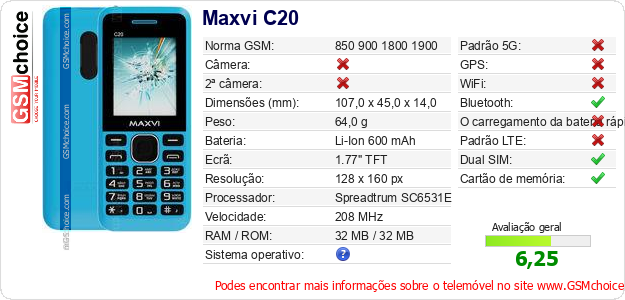 Maxvi C20 Especificações técnicas do telemóvel 