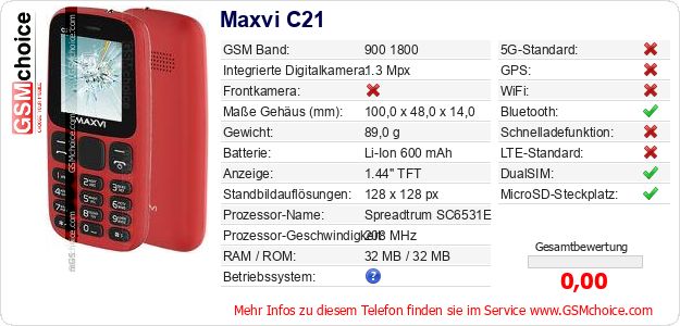 Maxvi C21 technische Daten Maxvi C21 technische Daten