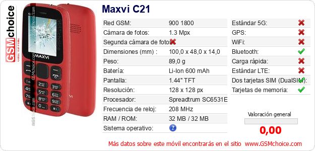 Maxvi C21 Datos técnicos del móvil 