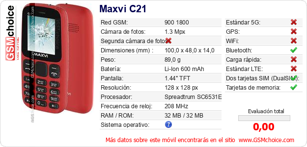 Maxvi C21 Datos técnicos del móvil 