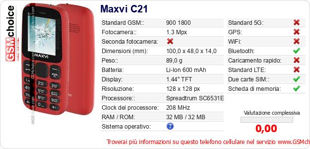 Maxvi C21 Dati tecnici di telefono cellulare 