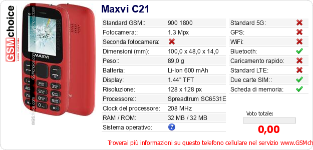 Maxvi C21 Dati tecnici di telefono cellulare Maxvi C21 Dati tecnici di telefono cellulare