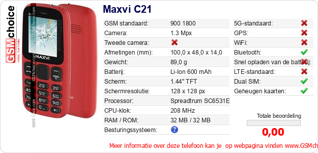 Maxvi C21 Technische gegevens 