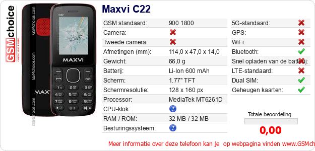 Maxvi C22 Technische gegevens 