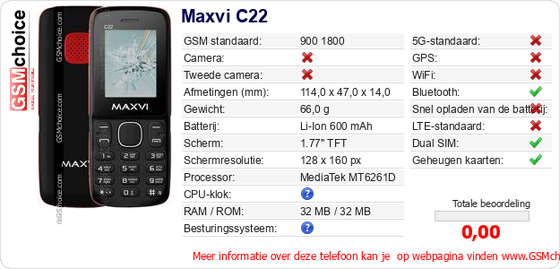 Maxvi C22 Technische gegevens 