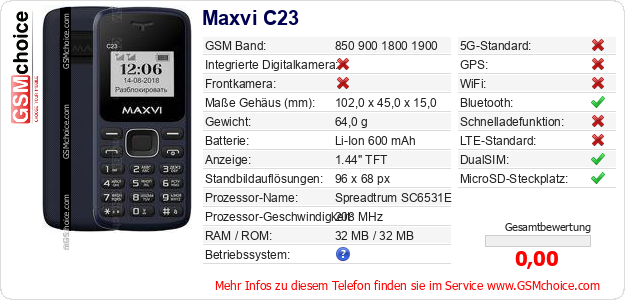 Maxvi C23 technische Daten Maxvi C23 technische Daten