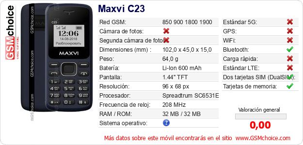 Maxvi C23 Datos técnicos del móvil 