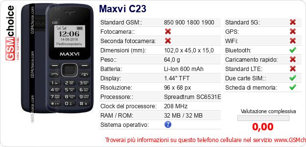Maxvi C23 Dati tecnici di telefono cellulare 
