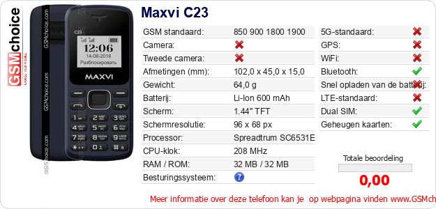 Maxvi C23 Technische gegevens 