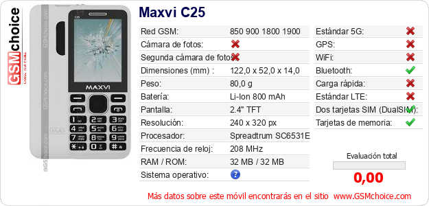 Maxvi C25 Datos técnicos del móvil 