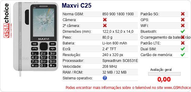 Maxvi C25 Especificações técnicas do telemóvel 