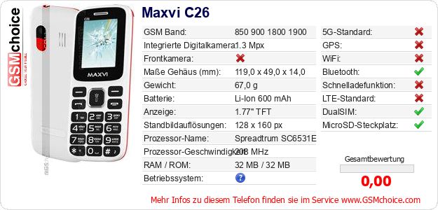 Maxvi C26 technische Daten Maxvi C26 technische Daten