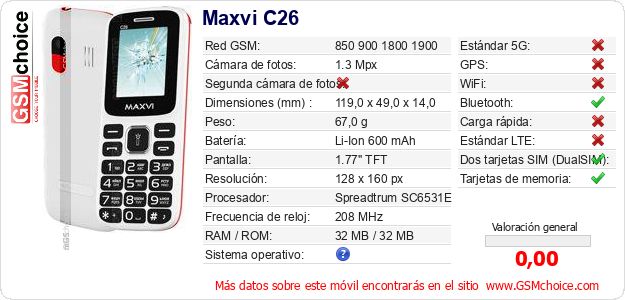 Maxvi C26 Datos técnicos del móvil 