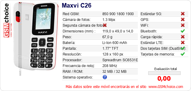 Maxvi C26 Datos técnicos del móvil 