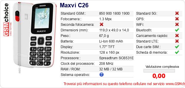 Maxvi C26 Dati tecnici di telefono cellulare 