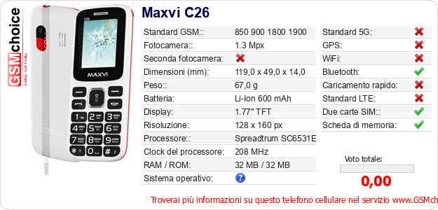 Maxvi C26 Dati tecnici di telefono cellulare Maxvi C26 Dati tecnici di telefono cellulare