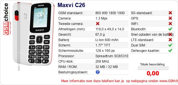 Maxvi C26 Technische gegevens Maxvi C26 Technische gegevens