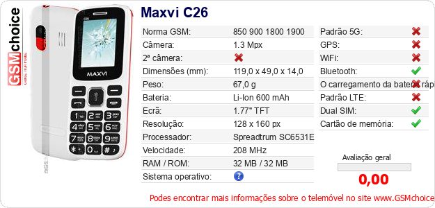 Maxvi C26 Especificações técnicas do telemóvel 