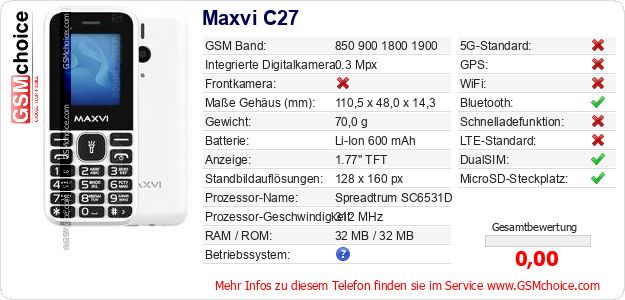 Maxvi C27 technische Daten Maxvi C27 technische Daten