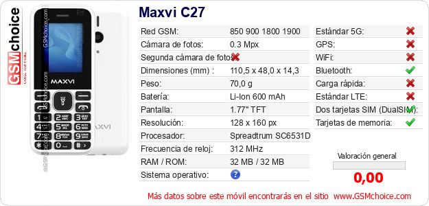 Maxvi C27 Datos técnicos del móvil Maxvi C27 Datos técnicos del móvil