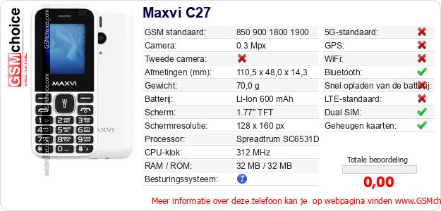 Maxvi C27 Technische gegevens Maxvi C27 Technische gegevens