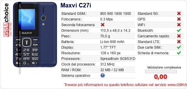 Maxvi C27i Dati tecnici di telefono cellulare 