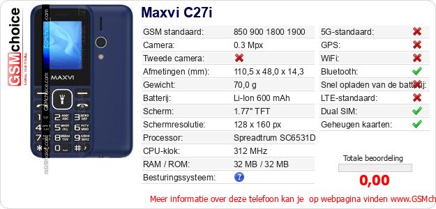 Maxvi C27i Technische gegevens Maxvi C27i Technische gegevens